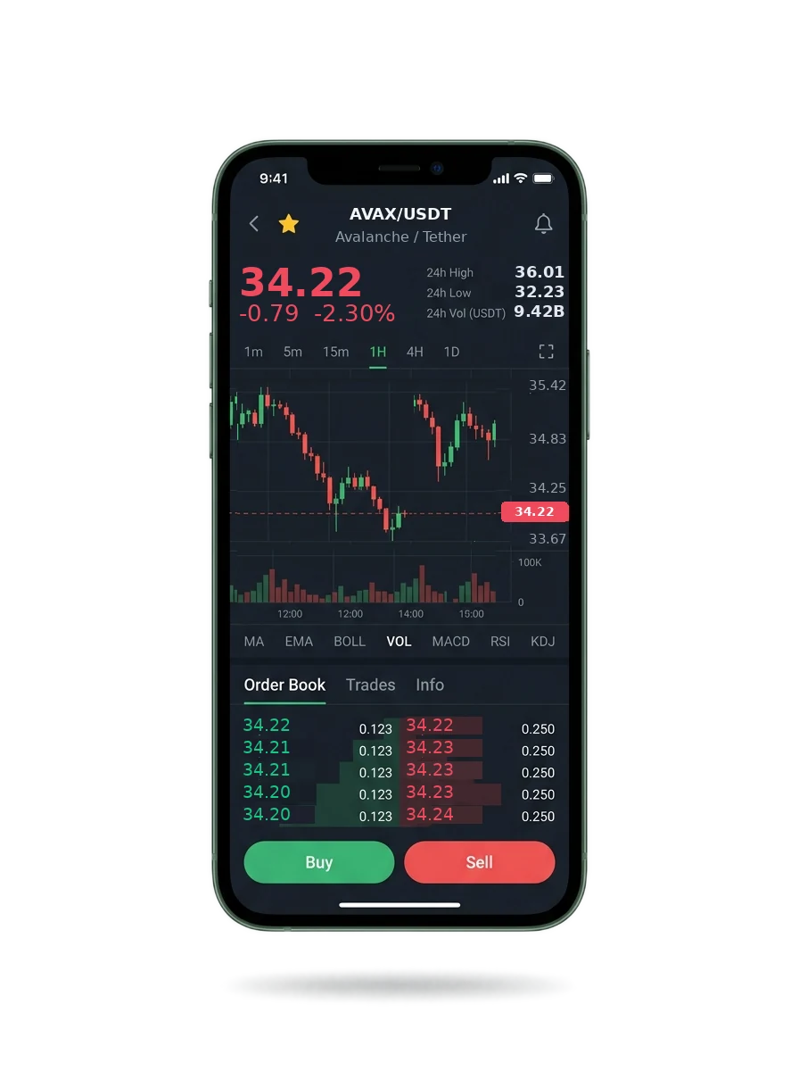 The same portfolio view on a phone screen